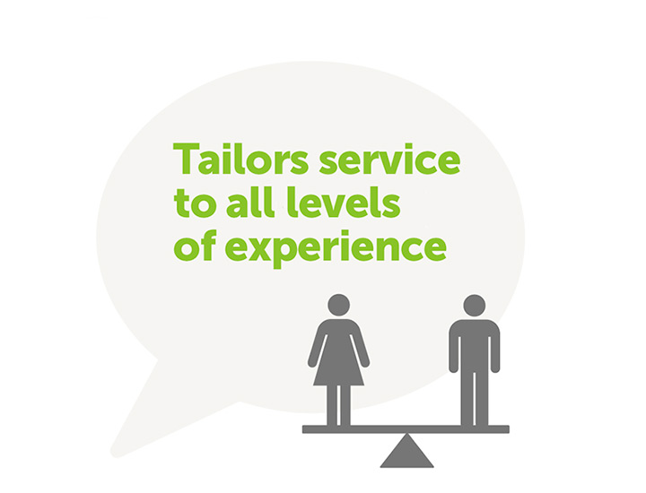 Tailors service to all levels of experience